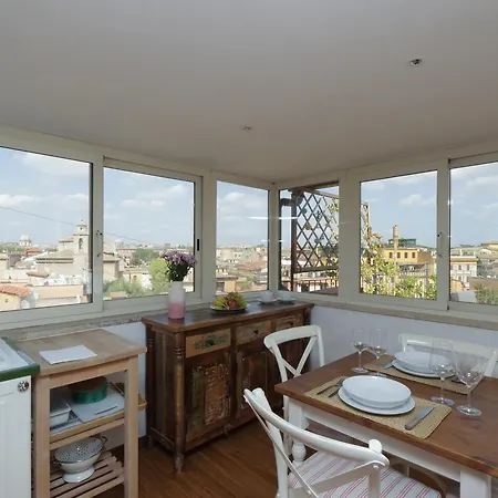 Garibaldi 2 ローマ